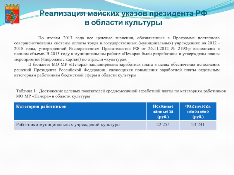 Указ 2012. Реализация майских указов президента. Что такое майские указы президента РФ. Работникам муниципальных учреждений культуры. Майские указы президента 2012 итоги.