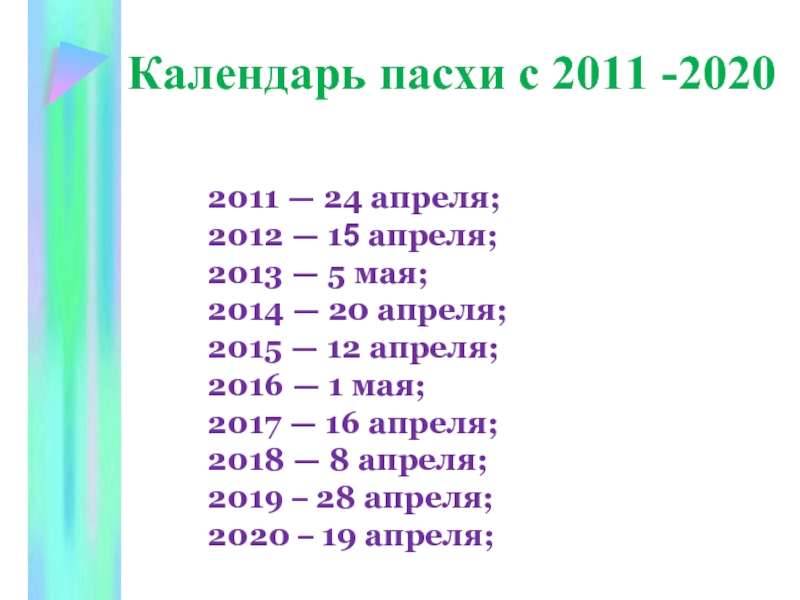 Пасха в 24 году какого. Календарь Пасхи. Когда будет Пасха. Когда Пасха по годам. Пасха 2013 года какого числа.