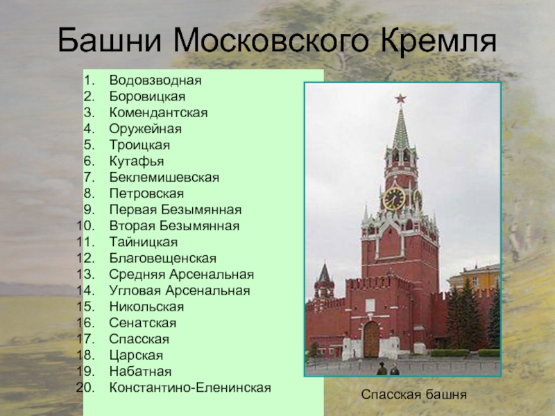 Башни кремля москвы названия