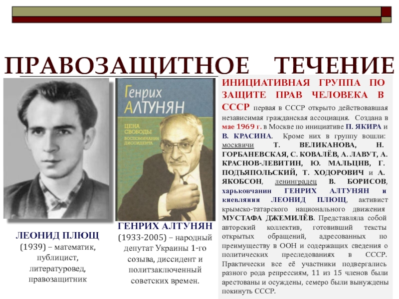 Группа защиты. Инициативная группа защиты прав человека в СССР. Инициативная группа защиты прав человека в СССР 1969. Нарушение прав человека в СССР. Права человека в Советском праве..