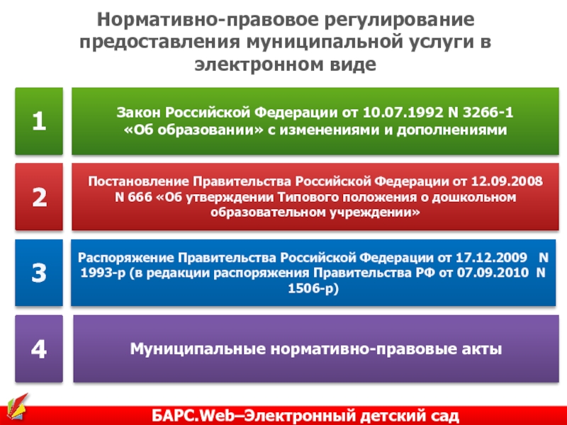 Нормативно правовое регулирование образования. Правовое регулирование РФ. Нормативно правовые регулирования в РФ. Нормативно правовое регулирование муниципальных услуг.