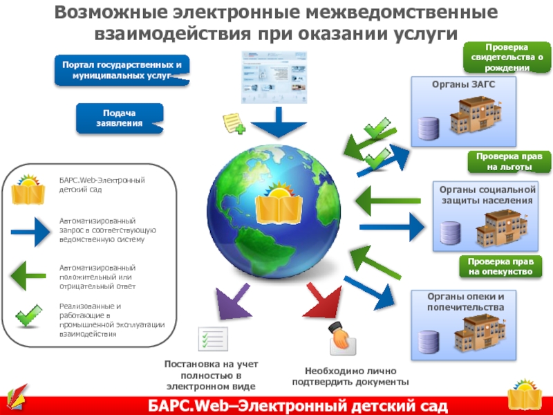 Барс веб образование 35