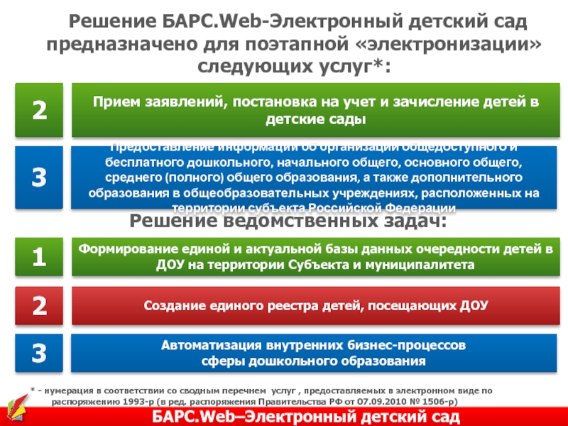 Барс сад. Электронный детский сад Барс. Электронный детский сад.