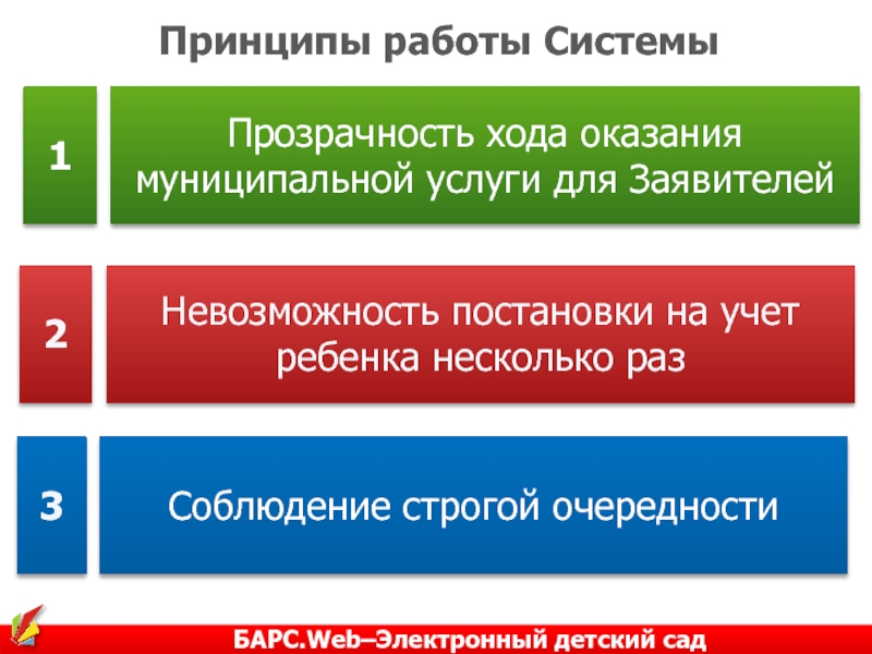 Барс веб детский сад. Электронный детский сад Барс. Электронный детский сад Барс вход. Принцип первоочередности. Принцип первоочередности картинки.