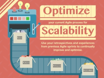 Applications / Application Selection & Development / Application Development


Optimize the Current Agile Process for Scalability to Prepare for a Wider Rollout

Use your retrospectives and experiences from previous Agile sprints to continually improv