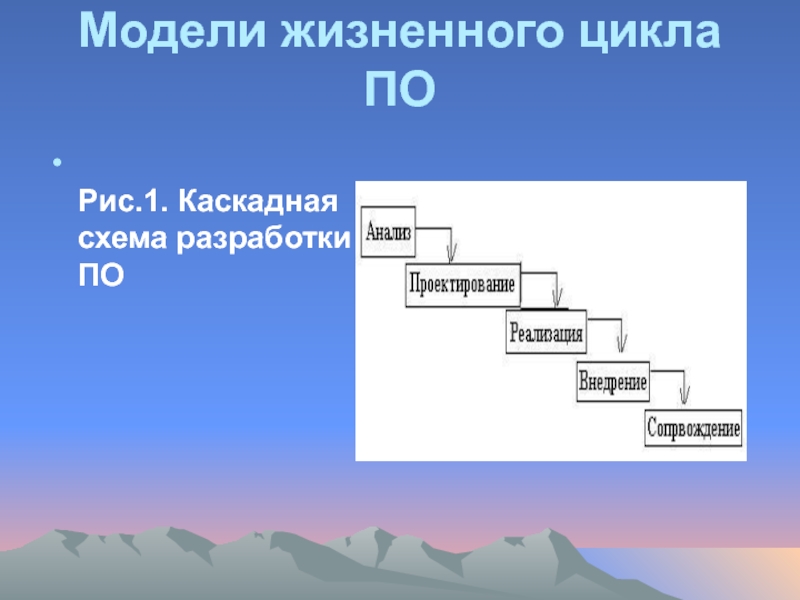 Каскадная схема суммирования