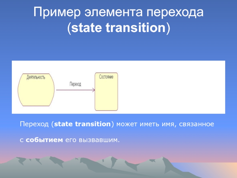 Имена связанные с событиями. Пример элемента системы. Элемент пример. Элементы перехода. Переходящие элементы.