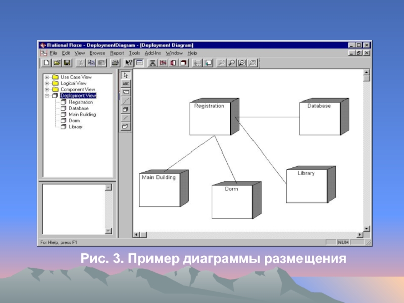 Диаграмма размещения онлайн