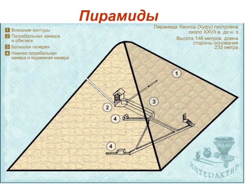 Карта пирамиды ваал - 83 фото