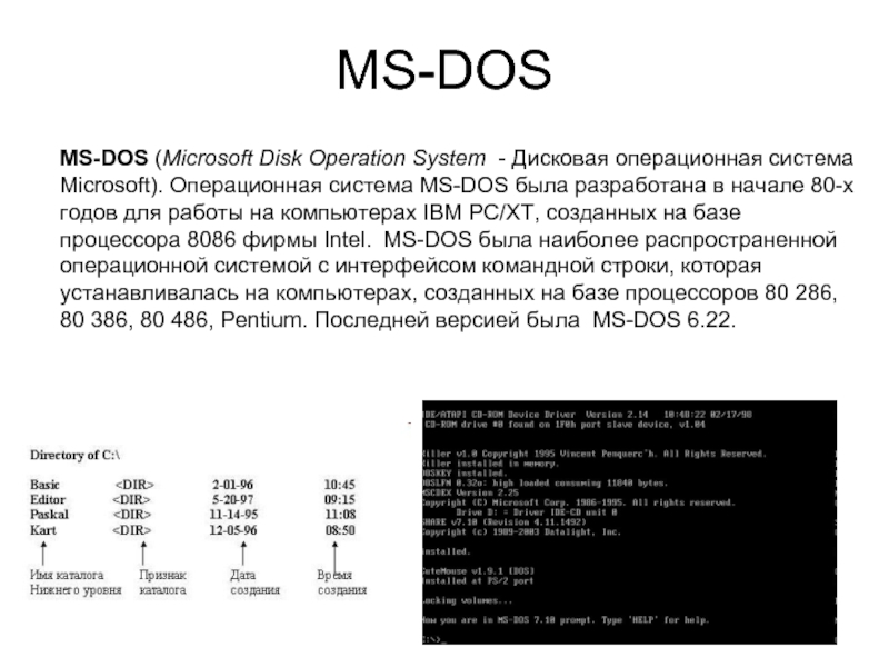 Ms dos презентация