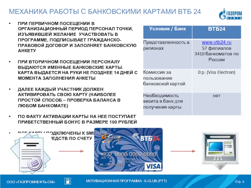 Втб карта тройка как работает