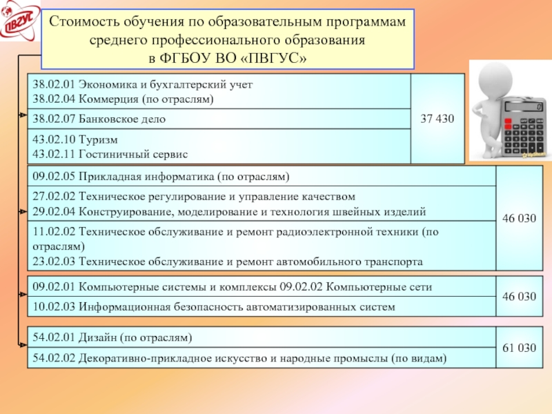 Программа среднего образования