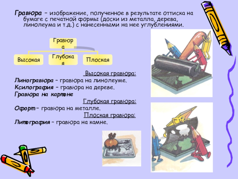 Печатная форма с печатным рисунком 5 букв