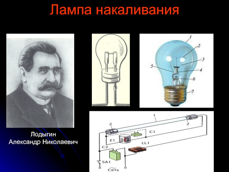 Лодыгин и эдисон. Александром Николаевичем Лодыгиным. Первая лампа. Первая лампа накаливания Лодыгина.