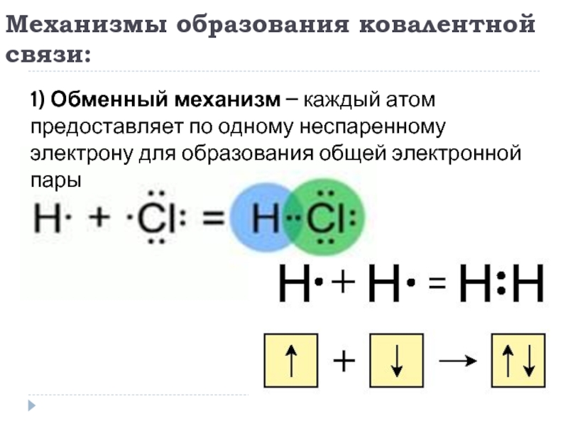 Неспаренные электроны