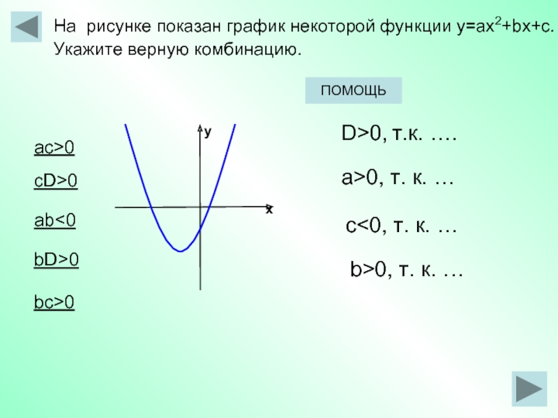На рисунке показан график функций. График функции у ах2. График показать функции. Показат функция график. У=ах2.