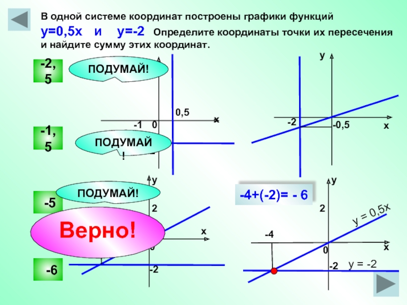 В одной системе координат постройте графики. Графики координаты. В одной системе координат построить графики функций. Как построить график функции в одной системе координат. Построить графики в одной системе координат.