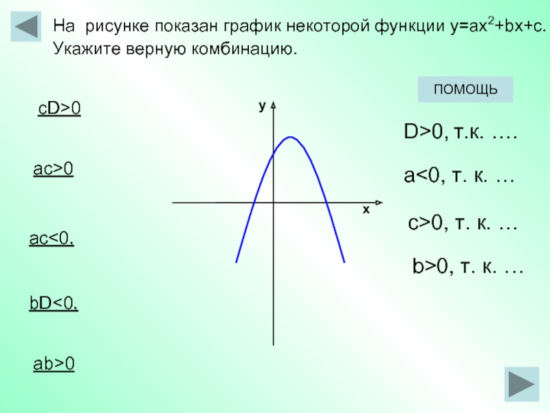На рисунке показан график функций. На рисунке изображен график функции у ах2+вх+с. У ах2+вх+с с по графику функции. График функции у ах2. Графики функций у=Ах^2.