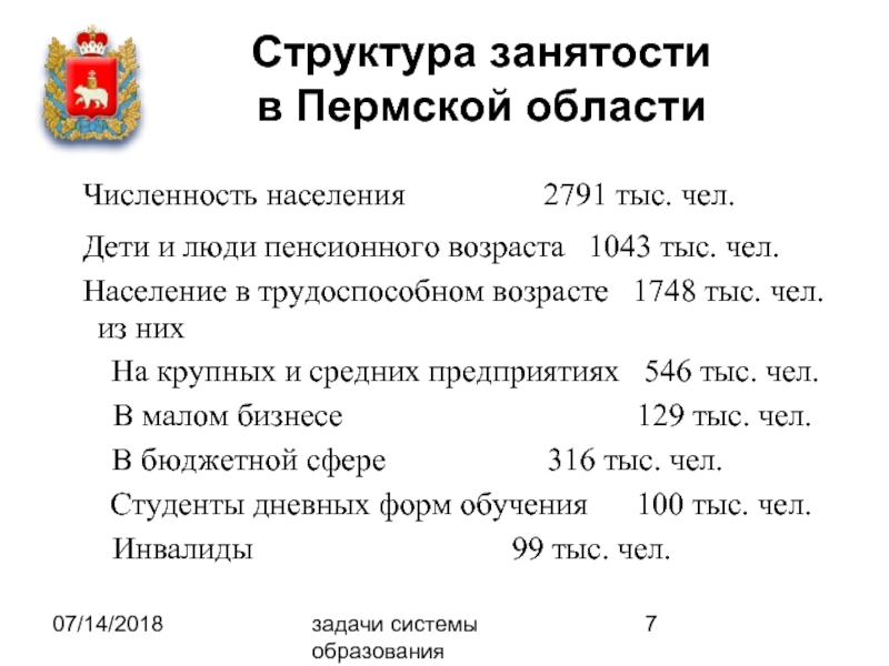 07/14/2018задачи системы образованияСтруктура занятости  в Пермской областиЧисленность населения			 2791 тыс.