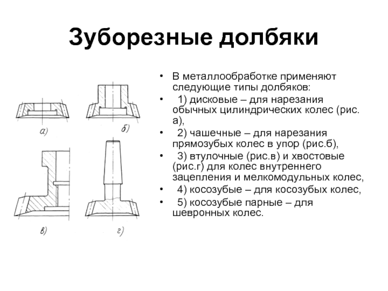 Долбяк дисковый чертеж