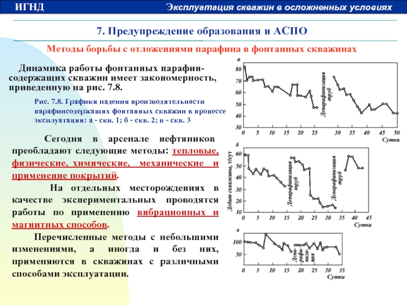 Методы борьбы с парафином. Методы борьбы с отложениями парафина. АСПО отложения. Отложения АСПО В скважине. Методы борьбы с отложениями парафина в фонтанных скважинах.