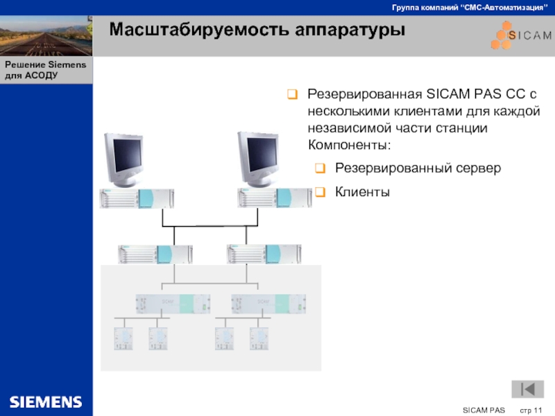 Масштабируемость аппаратурыРезервированная SICAM PAS CC с несколькими клиентами для каждой независимой части станции Компоненты:Резервированный серверКлиенты