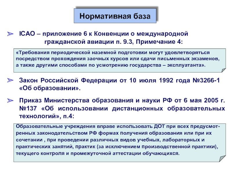 Приложение 17. Приложения к конвенции о международной гражданской авиации. Приложение 6 ИКАО. Конвенции в авиации. Международные конвенции по авиационной безопасности.