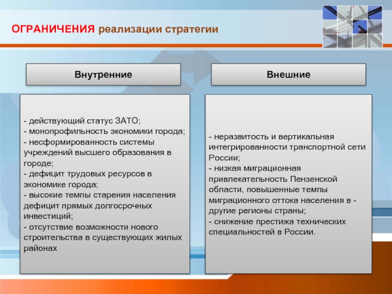 Действующее состояние. Ограничения реализации. Внешние и внутренние регионы. Недостатки города. Преимущества и недостатки города.