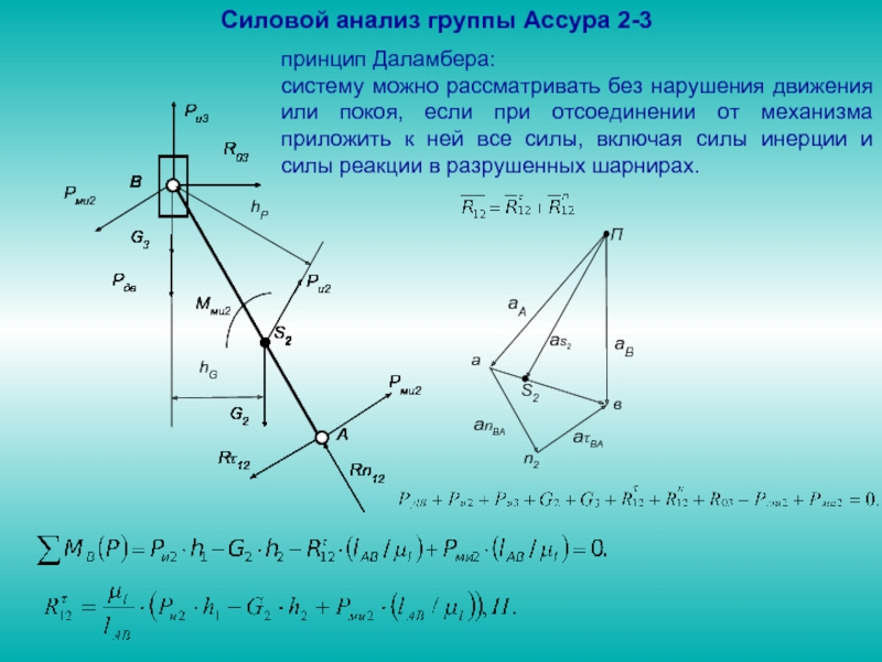 План сил механизма