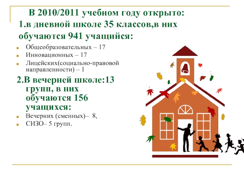 В 2010/2011 учебном году открыто:  1.в дневной школе 35