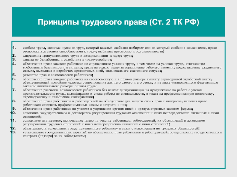 Схема принципы трудового права