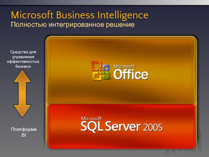 Office SharePoint Server 2007SQL Server 2005 SQL Server 2005 Integration ServicesSQL