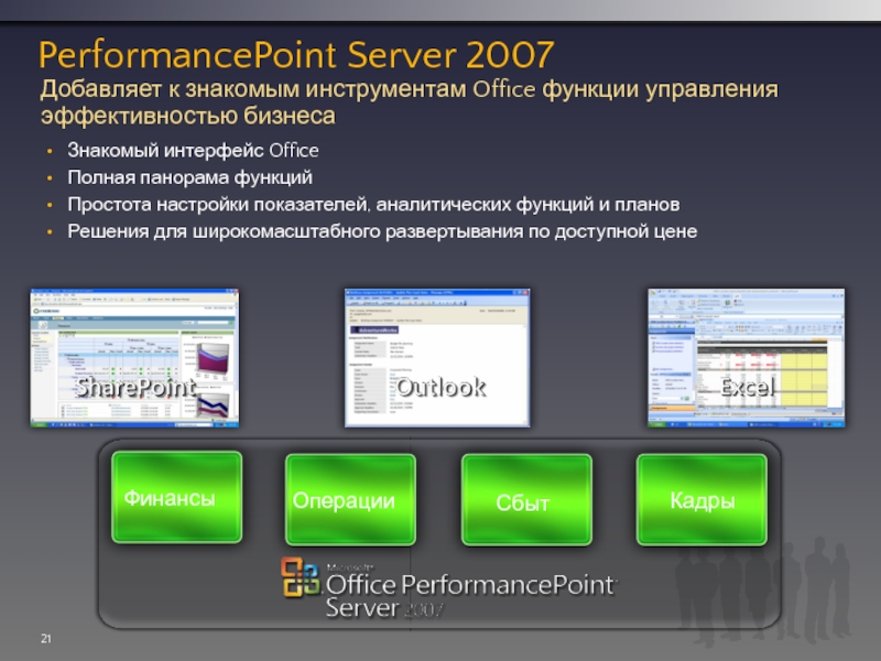 PerformancePoint Server 2007 Добавляет к знакомым инструментам Office функции