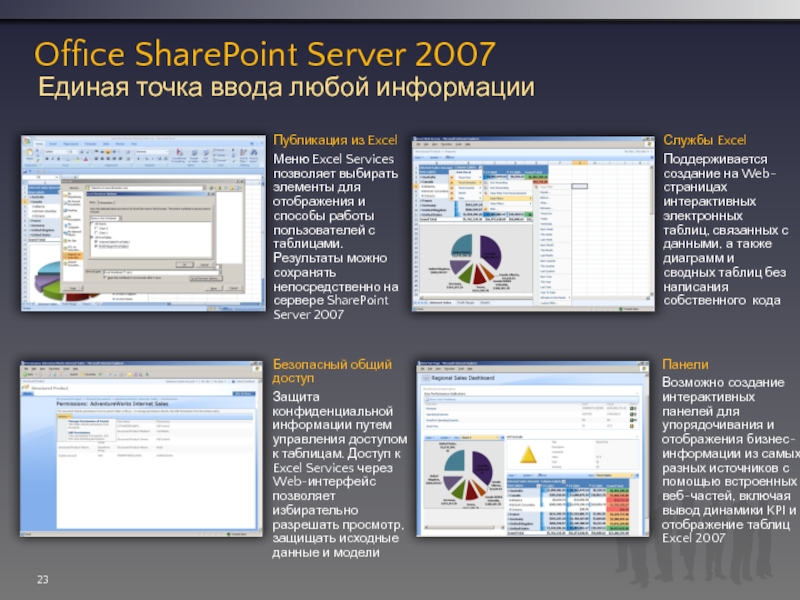 Office SharePoint Server 2007 Единая точка ввода любой информацииПубликация