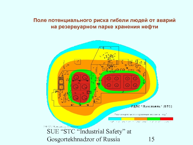 SUE “STC “Industrial Safety” at Gosgortekhnadzor of RussiaПоле потенциального риска гибели