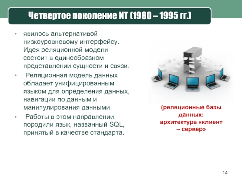 Четвертое поколение ИТ (1980 – 1995 гг.)  явилось альтернативой