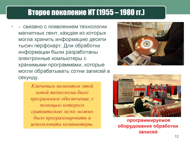 Второе поколение ИТ (1955 – 1980 гг.)- связано с появлением технологии