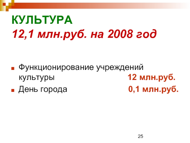 КУЛЬТУРА 12,1 млн.руб. на 2008 год Функционирование учреждений культуры
