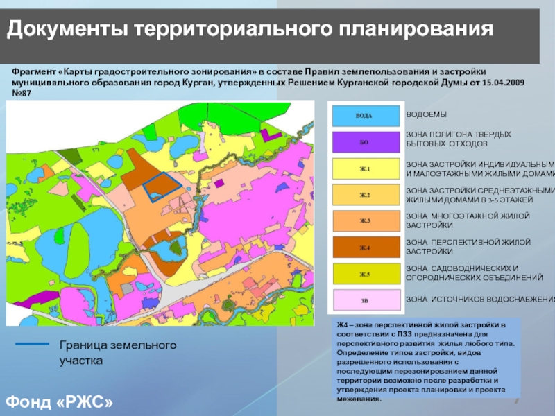 Фгис тп генеральный план