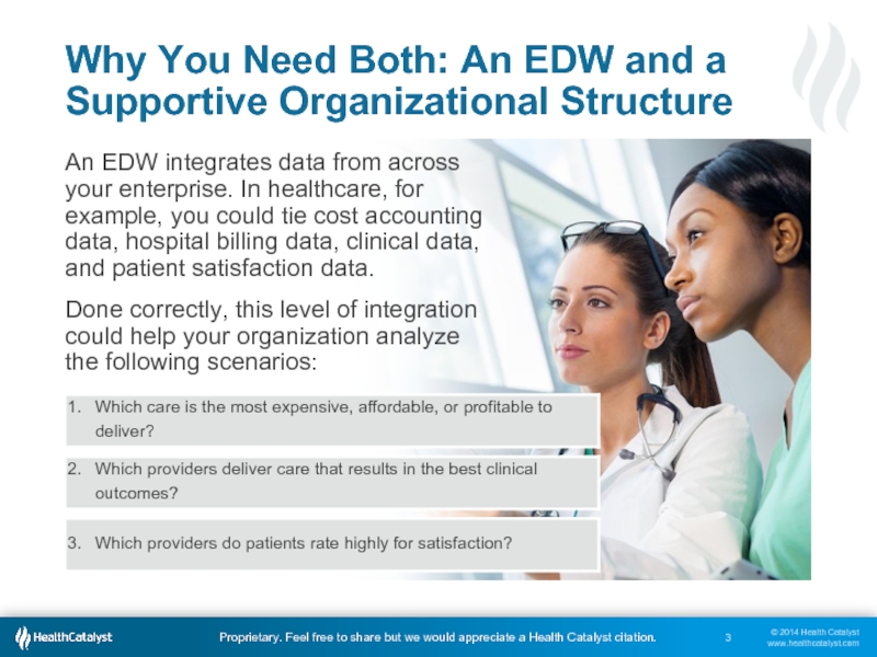 Why You Need Both: An EDW and a Supportive Organizational Structure