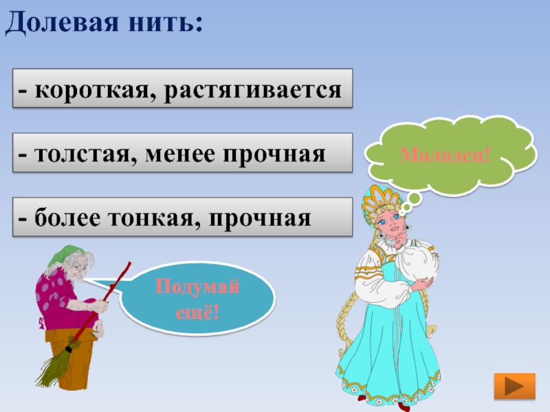 Долевая нить. Долевые нити растягиваются. Долевая нить не тянется. Долевая нить толстая или тонкая. Поперечная нить а) не растягивается б)более толстая,.