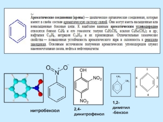 Ароматические соединения (арены)