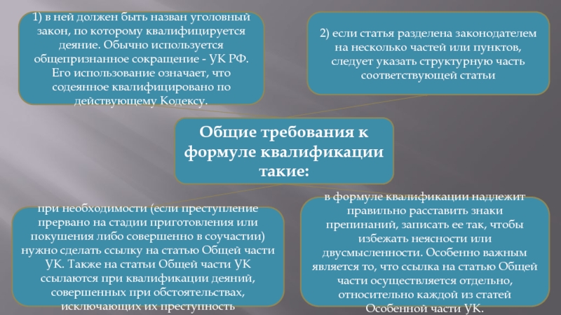 Применение логических законов при квалификации преступлений презентация