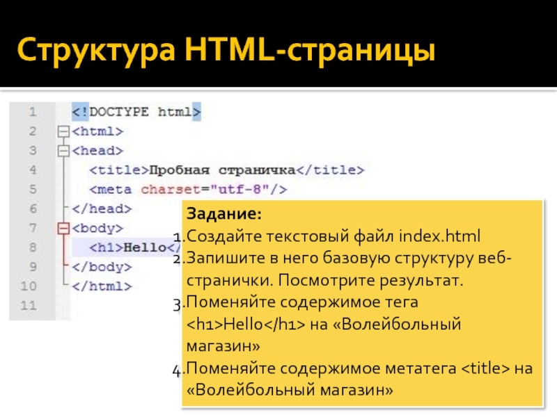 Структура HTML-страницыIn index.html, change the text that appears between the  opening tag and