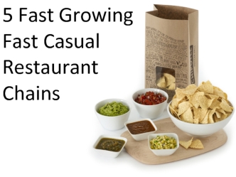 5 Fast Growing 
Fast Casual 
Restaurant 
Chains