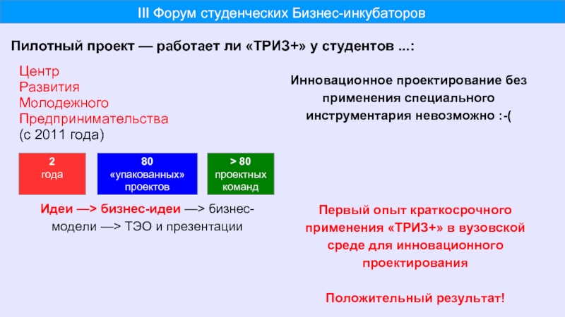 Проекты поддержанные рнф