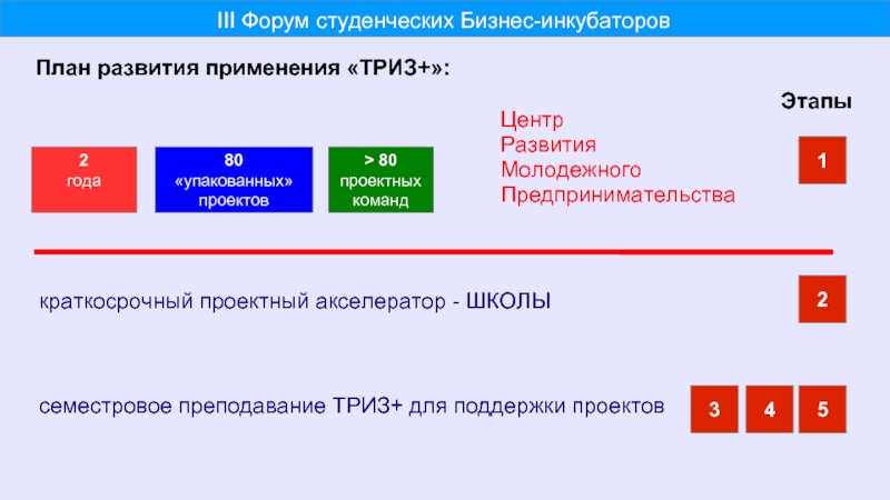 Tsnakeman net ua поддержка проекта