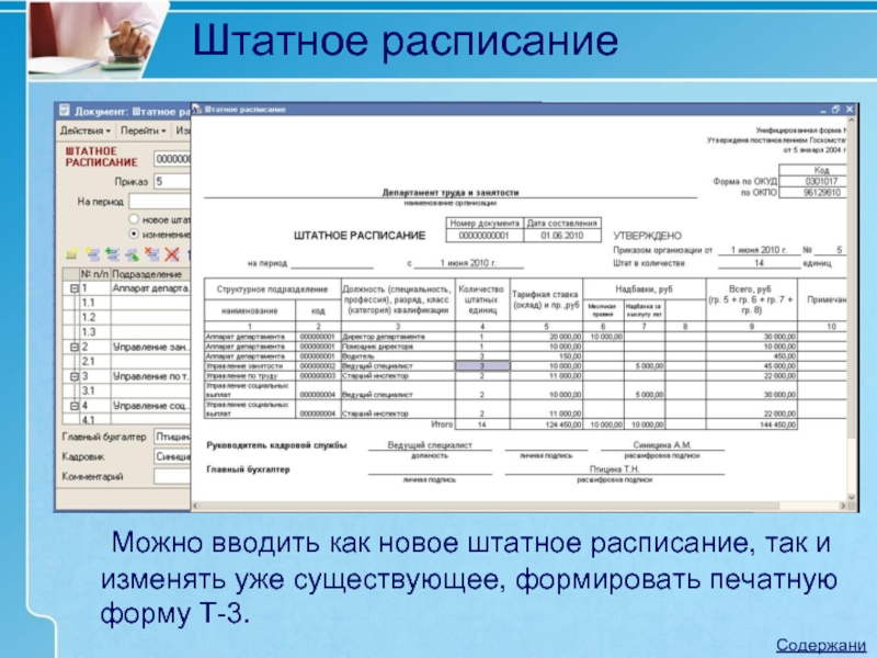 Штатное расписание. Штатное расписание документ. Штатное расписание стоматологии. Актуальное штатное расписание.