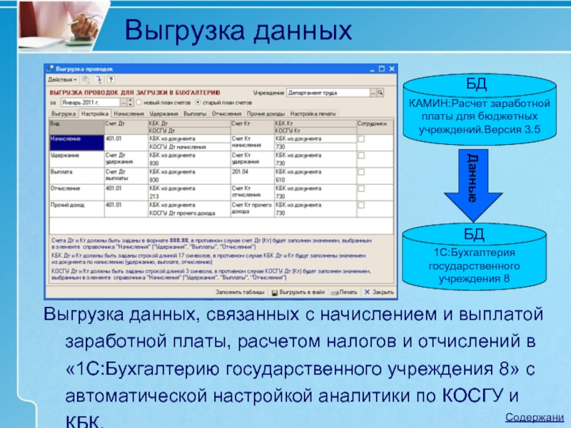 Начисление заработной платы в бюджетном учреждении. 1с камин расчет заработной платы для бюджетных учреждений версия 3.5. Выгрузка данных. Косгу заработная плата. Зарплата для бюджетных учреждений. Версия 5.5.