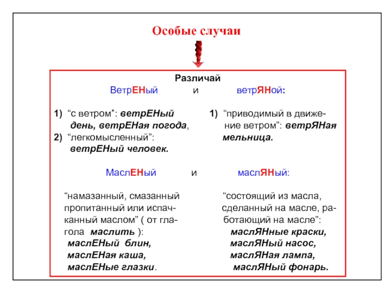 Как пишется слово ветреный